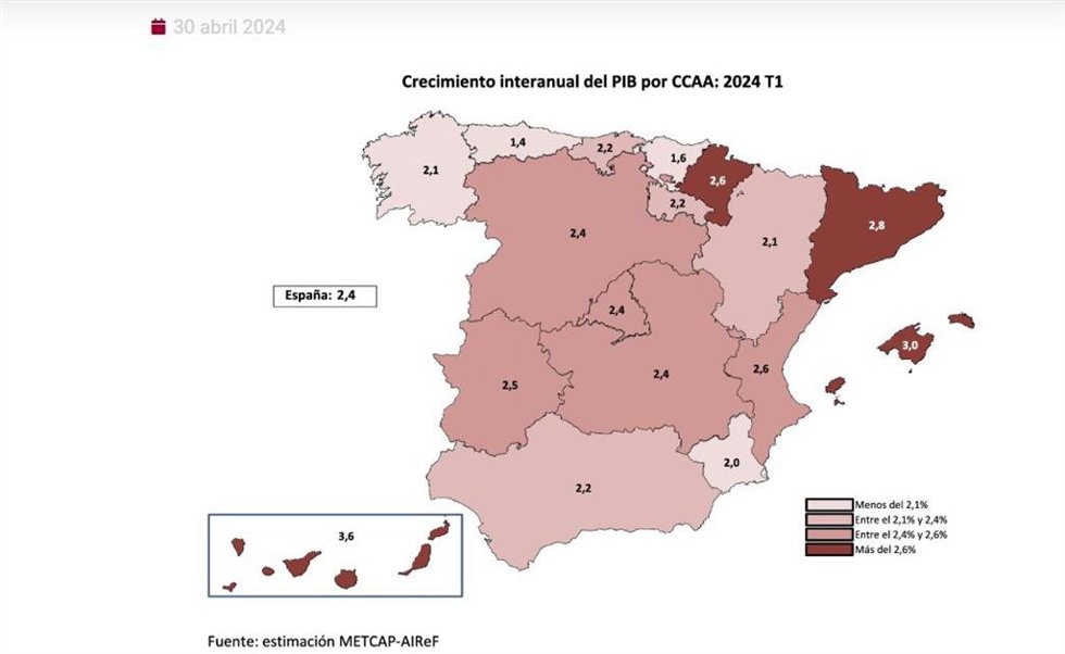 Mapa de crecimiento interanual del PIB por CCAA en 2024, según la AIReF.