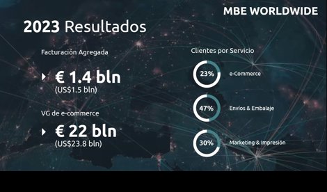 Comunicados Sociedad