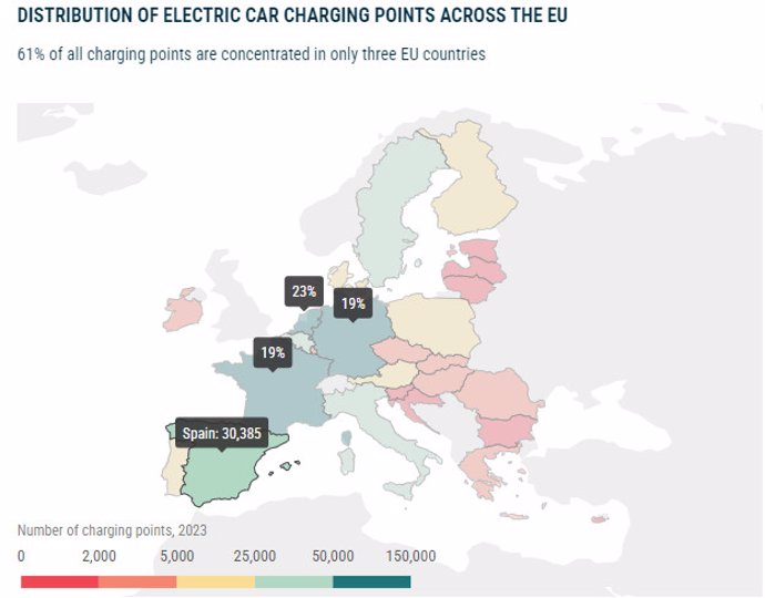 Distribución de los puntos de recarga de vehículos eléctricos en la Unión Europea
