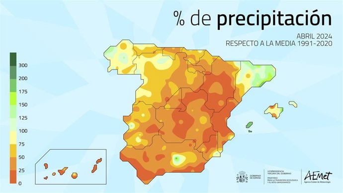Abril de 2024 ha sido el sexto abril más cálido de la serie y las lluvias se han quedado a la mitad de lo normal.