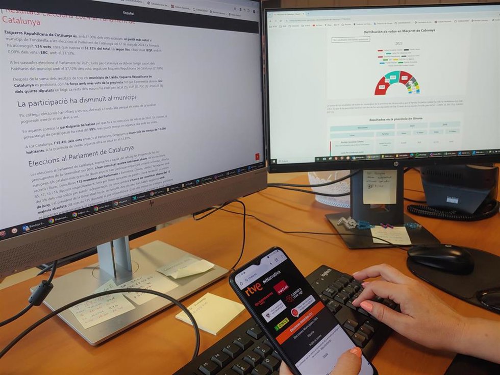 La UCLM colaborará con RTVE en la generación de noticias de las elecciones catalanas con inteligencia artificial.