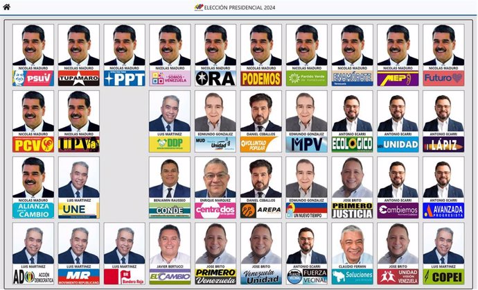 Tarjetón con las candidaturas para las elecvciones presidenciales de Venezuela