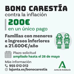 Bono Carestia Andalucía.