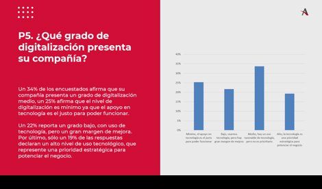 Comunicados Empresas