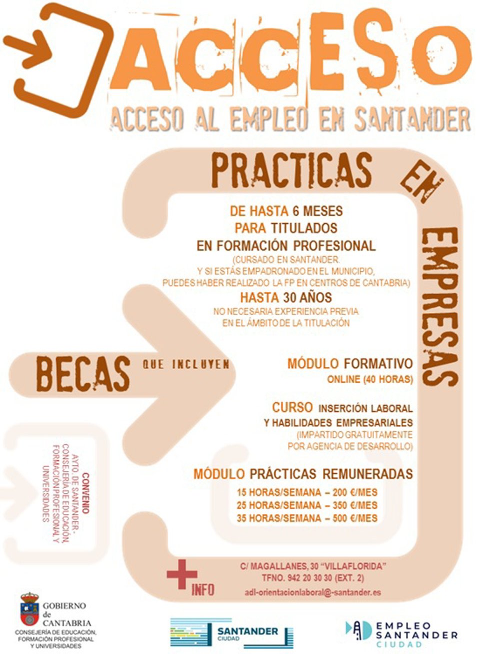 Catel del 'Programa Acceso'