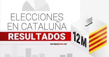 Resultados elecciones Cataluña 2024 y posibles pactos, en directo hoy