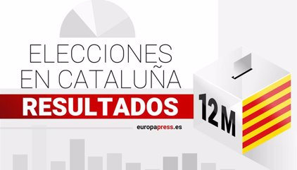 Resultados elecciones Cataluña 2024 y posibles pactos, en directo hoy