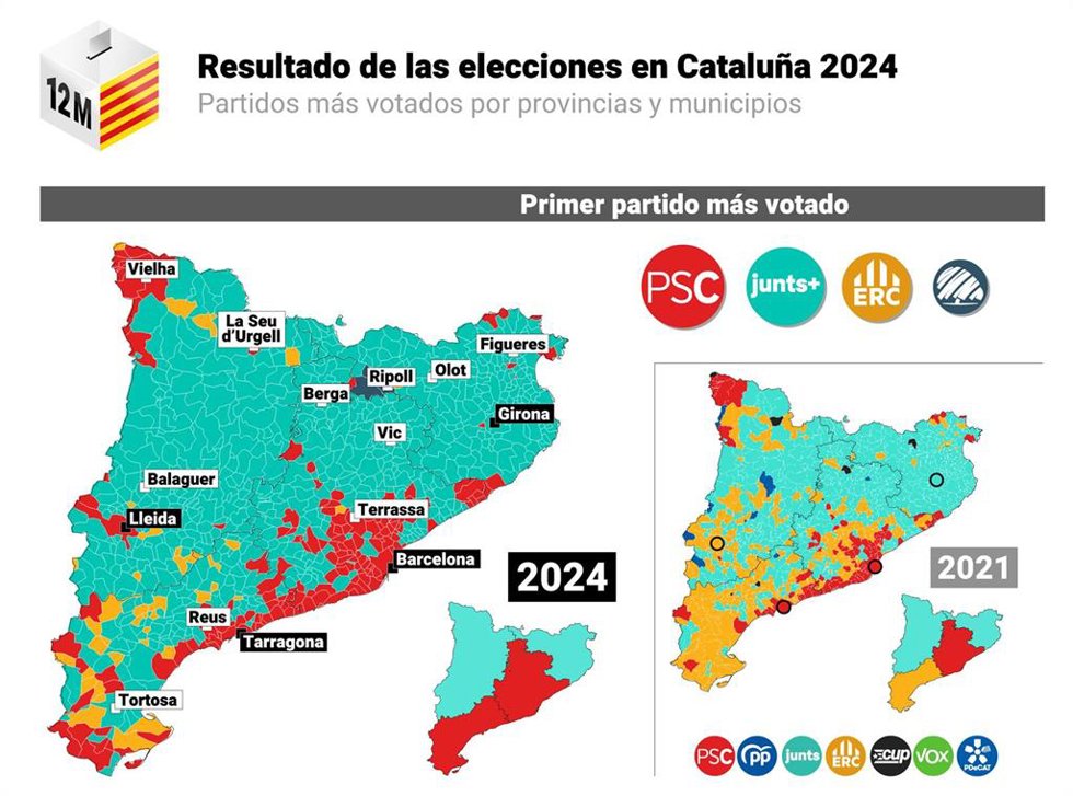 Resultados de las elecciones de Catalulña 2024, municipio a municipio