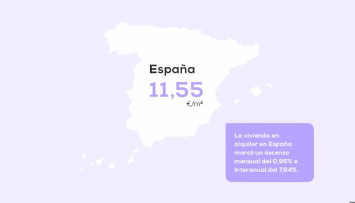 Precio medio de la vivienda en España, según el portal inmobiliario pisoscom