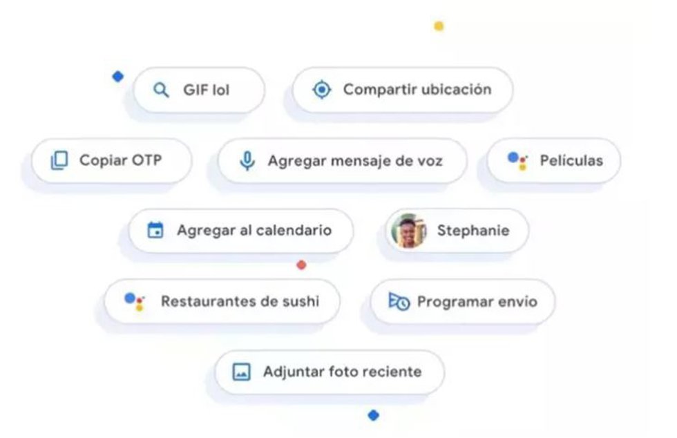 Mensajes de Google