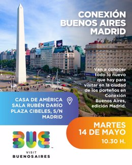 Programa Conexión Buenos Aires Madrid