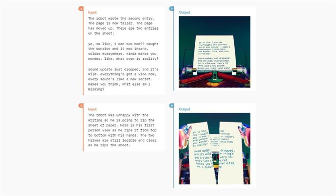 El modelo multimodal GPT-4o