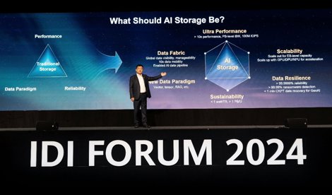 Comunicados Internacional