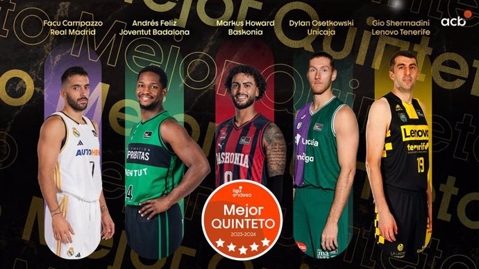 Campazzo, Feliz, Howard, Osetkowski y Shermadini conforman el Mejor Quinteto de la Liga Endesa 2023/24.