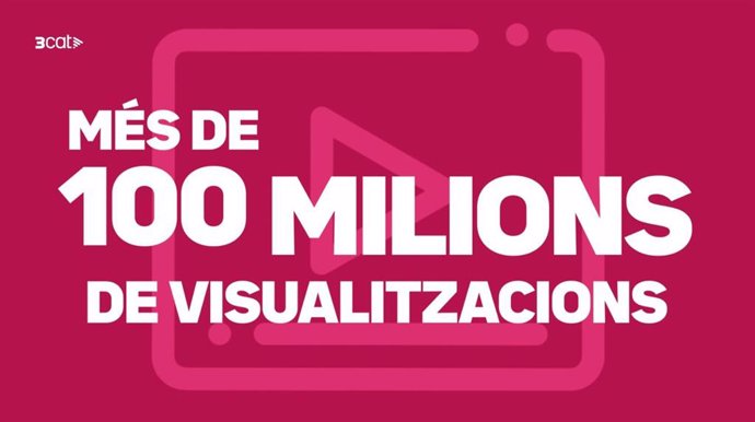 Cartel de 3Cat para anunciar las más de 100 millones de visualizaciones