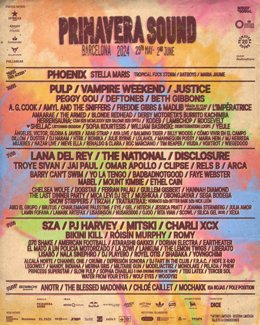 Cartel del Primavera Sound 2024