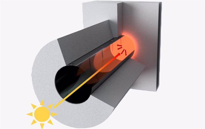 Ilustración de la trampa térmica experimental. Consta de una varilla de cuarzo (interior) y un absorbente cerámico (exterior). La radiación solar entra por la parte delantera y se genera calor por la parte trasera.