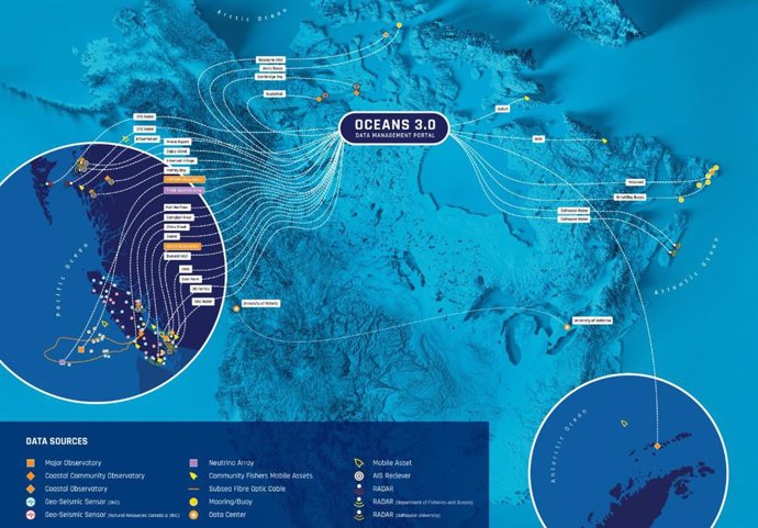 Mapa de infraestructura de Ocean Networks Canadá