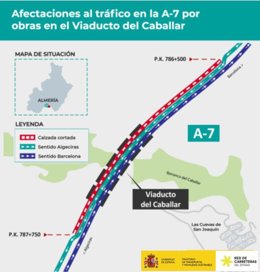 Afecciones al tráfico en la autovía A-7 por obras de mejora en el viaducto del Caballar (Almería) desde este martes.