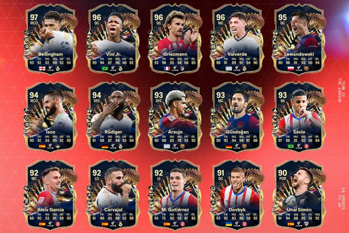 Cinco jugadores del Real Madrid y cuatro del Girona entre los ganadores de los TOTS de LaLiga 2023/24.