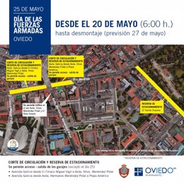 Infografía de los cortes de tráfico previstos a partir de este lunes con motivo de los actos del Día de las Fuerzas Armadas.