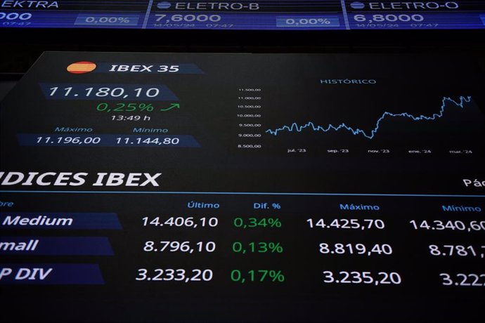 Un panel del Ibex 35, en el Palacio de la Bolsa, a 14 de mayo de 2024, en Madrid (España). 