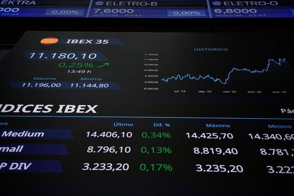 Un panel del Ibex 35, en el Palacio de la Bolsa, a 14 de mayo de 2024, en Madrid (España).