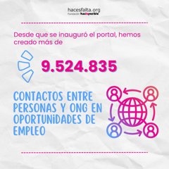 Cooperación y Desarrollo