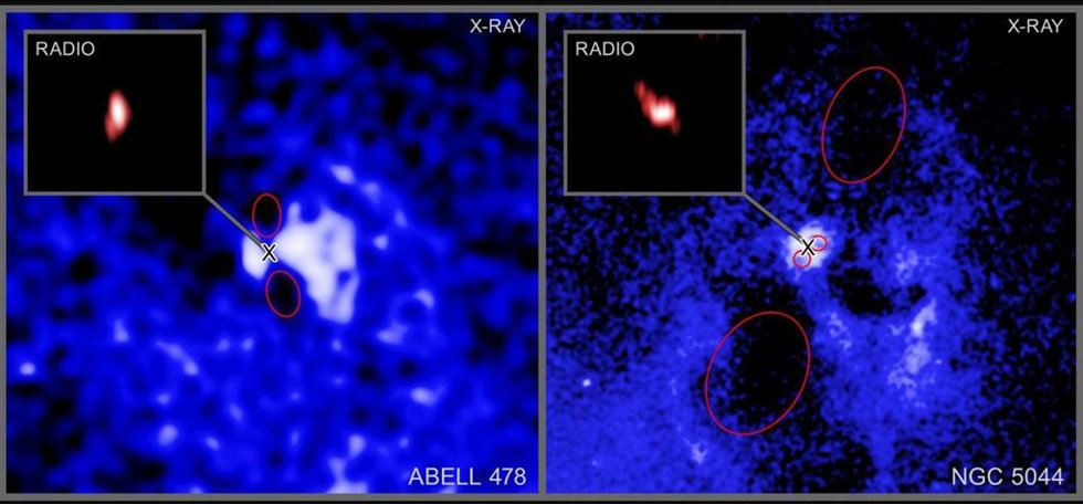 Galaxias  Abell 478 y NGC 5044