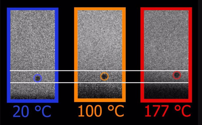 Aquí, tres partículas golpean una superficie metálica aproximadamente a la misma velocidad. A medida que aumenta la temperatura inicial del metal, el rebote es más rápido y la partícula rebota más alto porque el metal se vuelve más duro y no más blando.