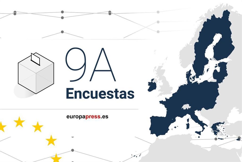Encuestas elecciones europeas