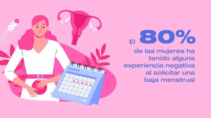 Experiencia negativa al solicitar la baja menstrual