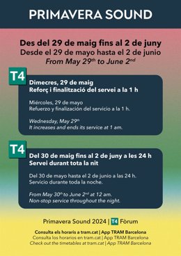 Servicio del Tram de Barcelona para el Primavera Sound.