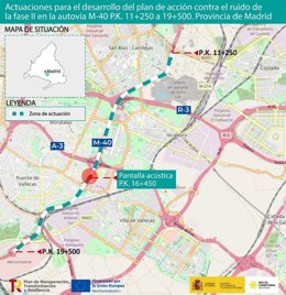 Plan de acción contra el ruido en la autovía M-40