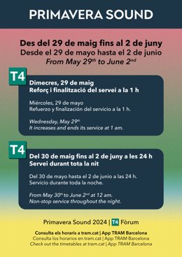 Servei del Tram de Barcelona per al Primavera Sound