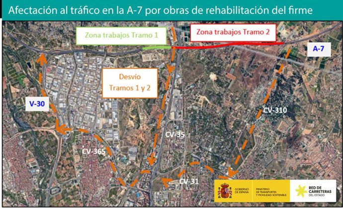 Afectación al tráfico en la autovía A-7 por obras de rehabilitación del firme a la altura de Valencia