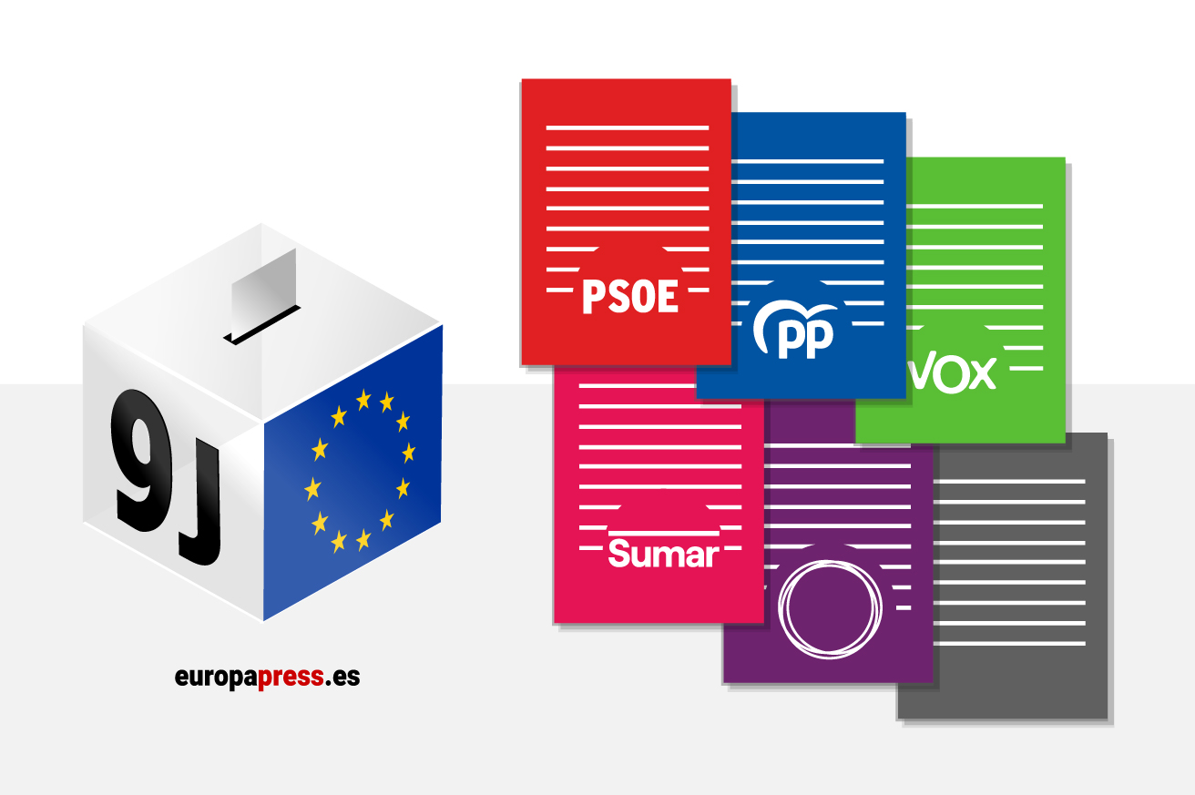 Programas electorales para las elecciones europeas