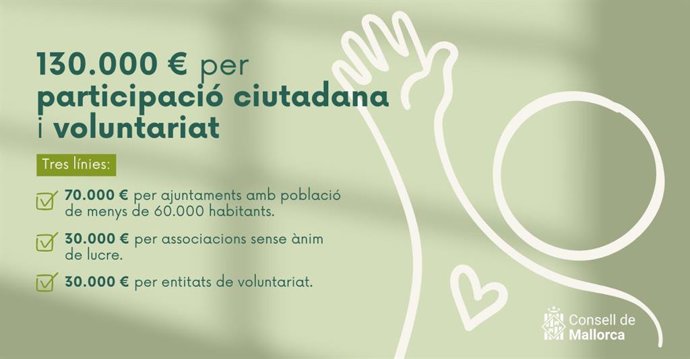 Líneas de ayudas del Consell de Mallorca para proyectos de participación ciudadana y voluntariado.