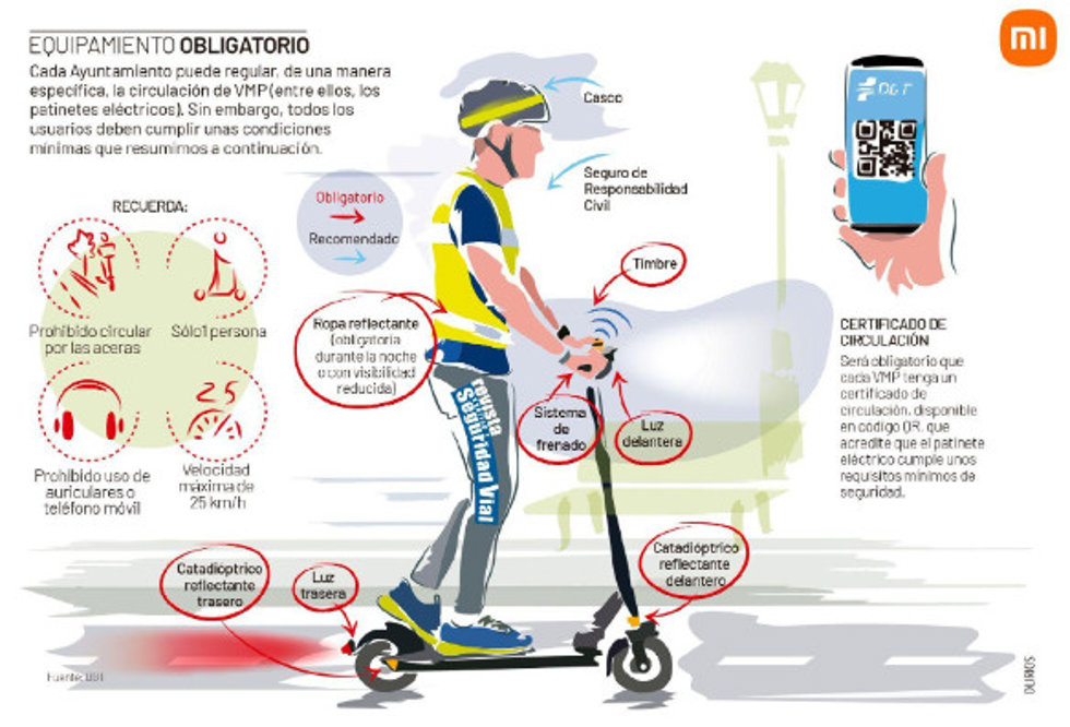 Críptico de Xiaomi para la concienciación de la seguridad del tráfico