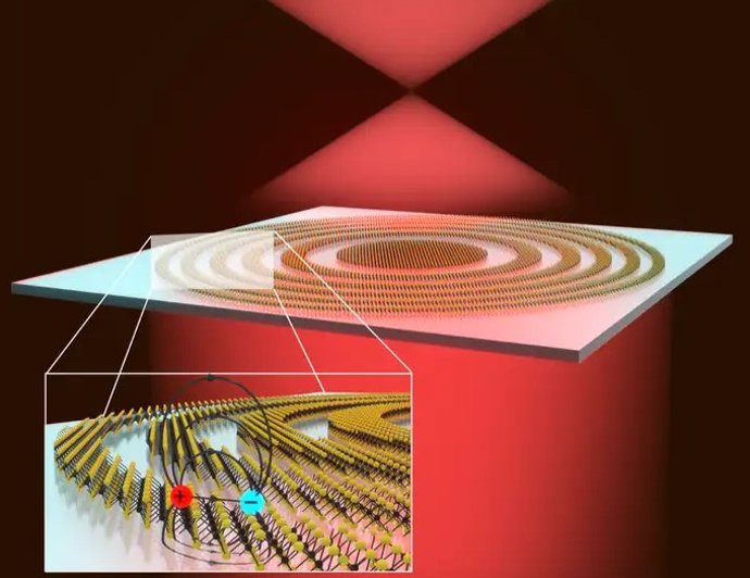 La lente más delgada de la Tierra, hecha de anillos concéntricos de disulfuro de tungsteno (WS2), utiliza excitones para enfocar la luz de manera eficiente.