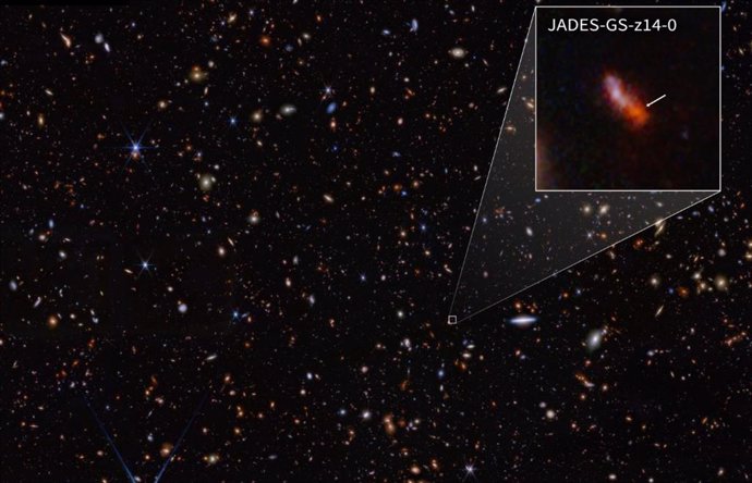 Galaxia JADES-GS-Z14-0, La Más Lejana Conocida