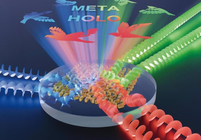 Dependiendo del ángulo azimutal y del estado de polarización de la luz incidente guiada, el metaholograma puede proyectar selectivamente seis imágenes independientes de un solo color o dos imágenes a todo color.