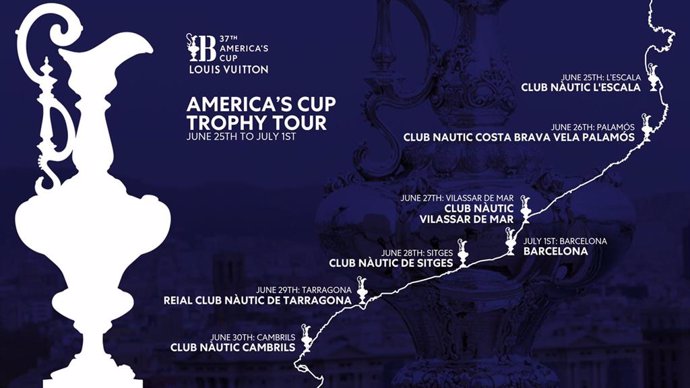 Recorrido que realizará el 'Auld Mug', trofeo de la America's Cup, por la costa catalana antes de llegar a Barcelona para la disputa de la 37 America's Cup Barcelona 2024