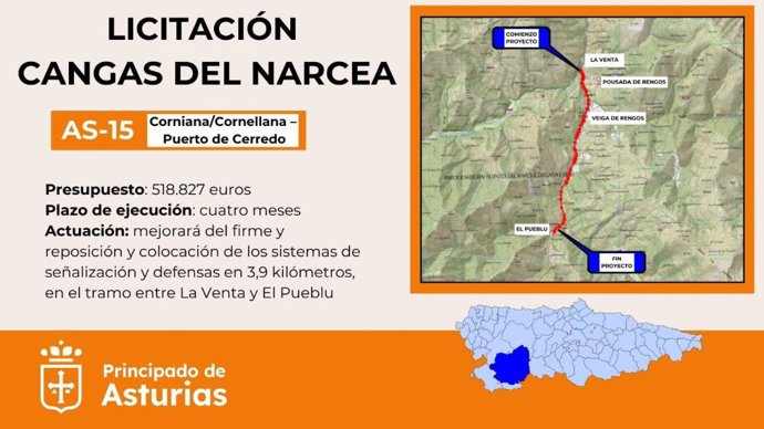 Licitación en Cangas del Narcea