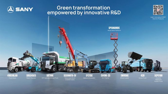 Green transformation empowered by innovative R&D