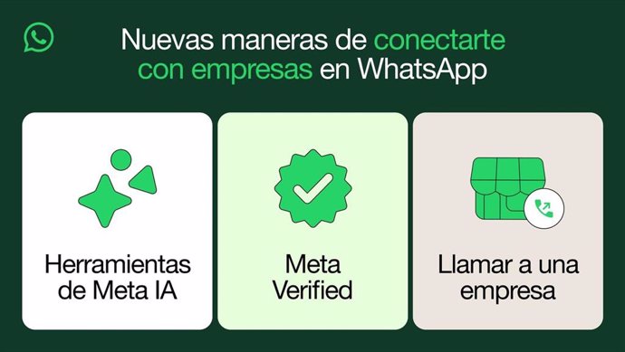 Meta agrega nuevas herramientas de IA y Meta Verified para WhatsApp Business.