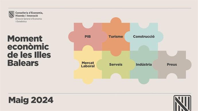 La Conselleria de Economía, Hacienda e Innovación publica el Momento Económico, que se actualiza mensualmente a partir del análisis de siete áreas de interés