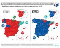 Resultados elecciones europeas 2024 en España, comunidad a comunidad