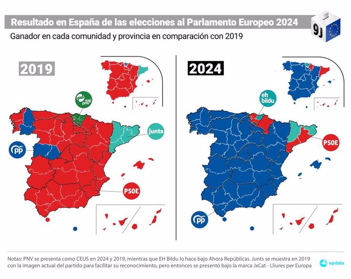 Resultados elecciones europeas 2024 en España, comunidad a comunidad