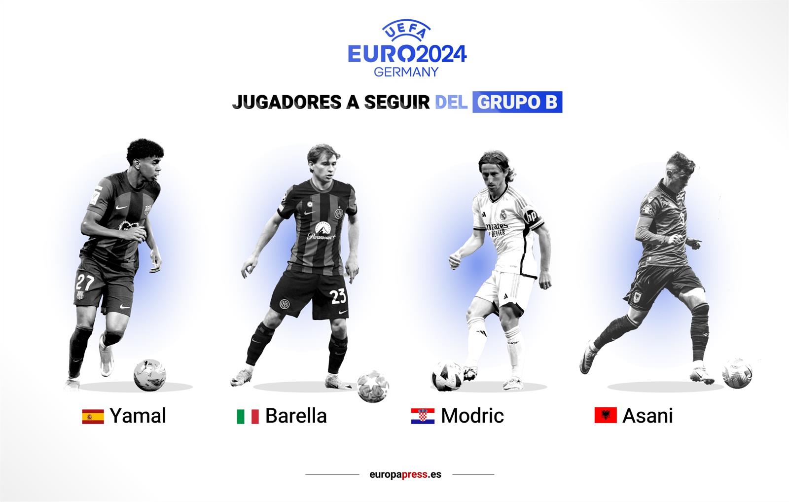 Jugadores a seguir del Grupo B de la Eurocopa 2024.